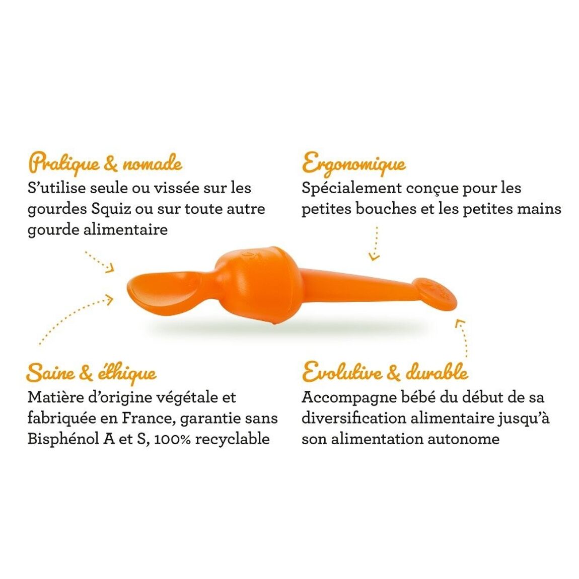 Embouts Ergonomique et Cuillère pour Gourdes - L'ÉPICERIE DE BÉBÉ