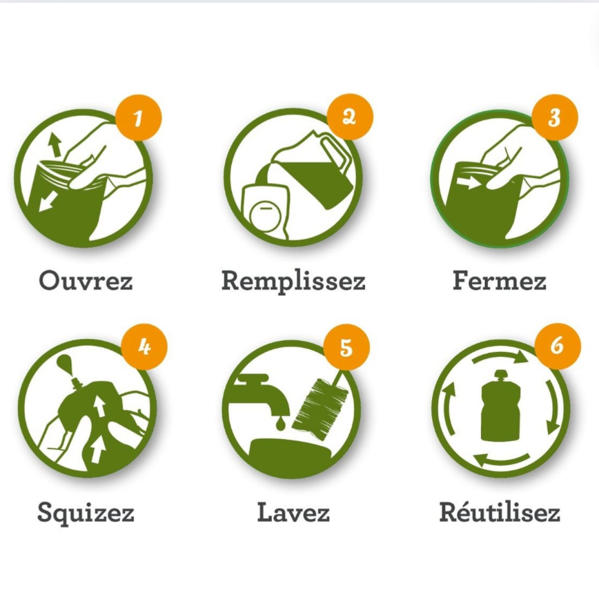 Lot de 4 Gourdes Rechargeables et Réutilisables - Compotes et Purées - L'ÉPICERIE DE BÉBÉ